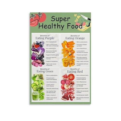 Nutritious Food Wall Art Print Vibrant Fruit Vegetable Poster Kitchen Decor Healthy Eating Inspiration for Home(Unframed,12x18in