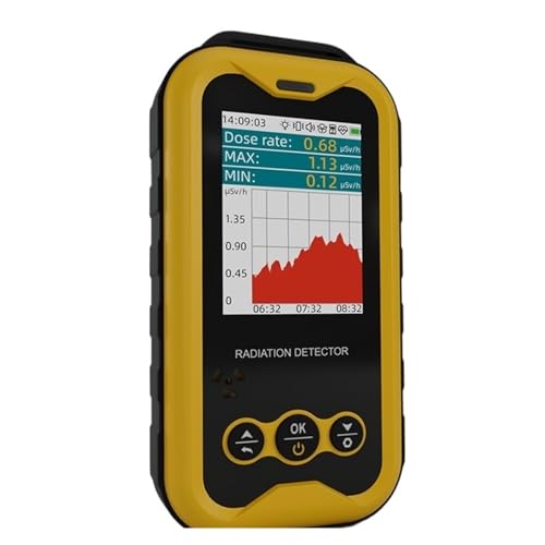 �j���ː����o�� �K�C�K�[�J�E���^�[ X�� �x�[�^ �K���} ���˔\���ʗ����j�^�[ �g�����h�O���t PC�f�[�^��� �������ʐ�