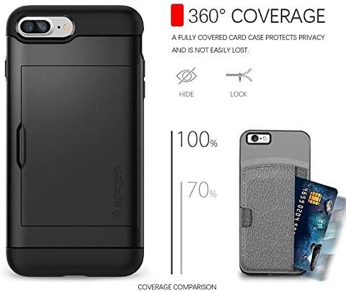 GAOAG Wallet Phone Case for iPhone 7 Plus/8 Plus Heavy Duty Case with Dual Layer Card Holder Slot Sliding Cover Scratch Resistant Protective Hard Shell Red