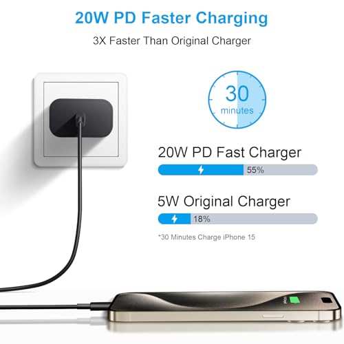 Image of iPhone 17 16 15 Charger Fast Charging 6FT - 20W USB C Charger Block with 6FT Type C to C Cable Compatible with iPhone 17 /17 Pro /17 Pro Max /Air /16 /16e /15, iPad Pro, iPad Air (Black)