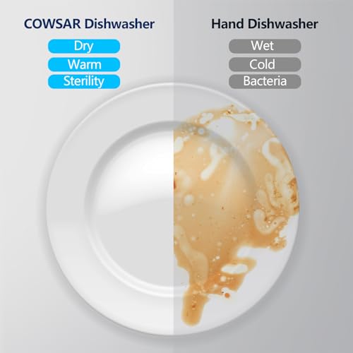 COWSAR Portable Dishwasher Countertop with 6 Washing modes, 360° Dual Spray Rinse, 167°F High-Temp & Air-Dry Function Portable Dishwasher Suit for Camping, Kitchens, Small Apartments, RVs, Dorms