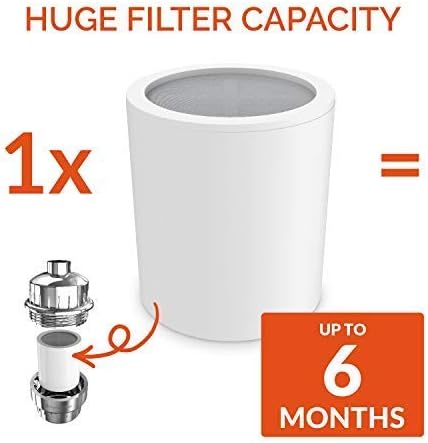 Miniatura 5 de Invigorated Water PH005 - Kit de reemplazo de filtro de ducha para pH Energize, filtro de agua dura de 15 etapas, elimina el cloro y los metales,