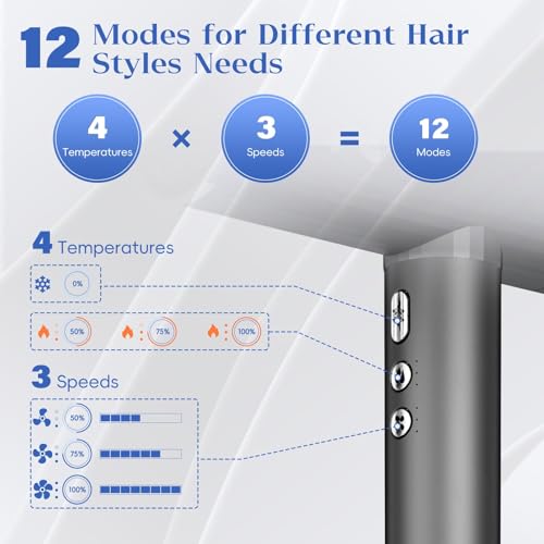 Image of Natrial Hair Dryer with Diffuser, 1600W High-Speed Blow Dryer for Women | Fast Drying for Curly Hair,Professional Ionic Portable Dryer, Low Noise, Lightweight, Lock Function,Travel Home Salon