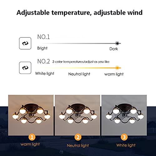 Plafonnier ventilateur de plafond pour chambre salon avec télécommande