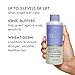 ion Sensitive Scalp 10 Volume Creme Developer, Ionic Buffers and Conditioning Protein to Help Scalp Sensitivity, 8 Ounce