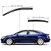Lightronic Extra Durable Outside-Mount Auto Vent Window Visor, Fits 2020-2025 Toyota Corolla Sedan (Includes Hybrid; EXCLUDES Hatchback), UV Protect Rain Guard, Original Wind Deflector, Smoke, 4-Pcs