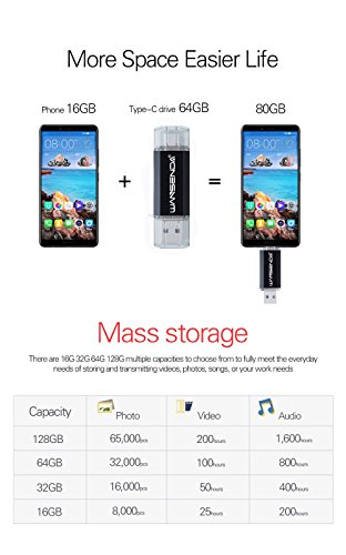 Wansenda TC100 tipo C USB Flash Drive 16 GB 32 GB