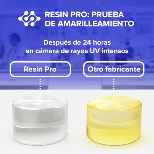 Resina Epóxica ICrystal 3 Kg para Joyas y Artesanías - Fernando Cortés