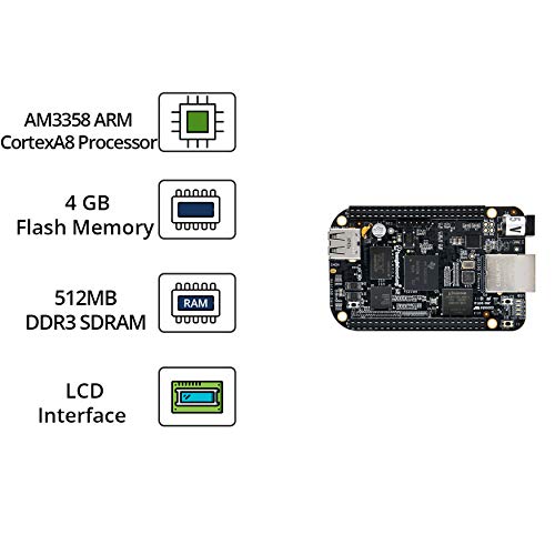 Image of BeagleBone Rev C With 4GB Flash Memory