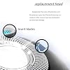 SH30/52 Replacement Heads Compatible With Philips Norelco Series 3000 Replacement Blades,Compatible With Norelco Shavers Series 3000 2000,1000,Rounded 5000X Etc