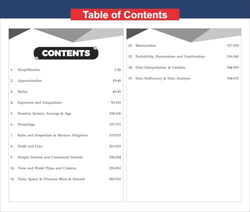 Image of Disha 133 Topic-wise Quantitative Aptitude & Data Interpretation Previous Year Question Bank for IBPS / SBI / RRB / RBI Bank Clerk / PO Prelim & Main Exams (2015 - 2026) 10th Edn | 100% Solved PYQs