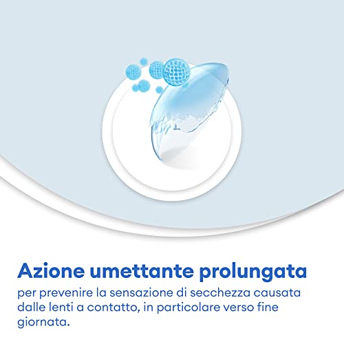 Air Optix Plus HydraGlyde Lenti a Contatto