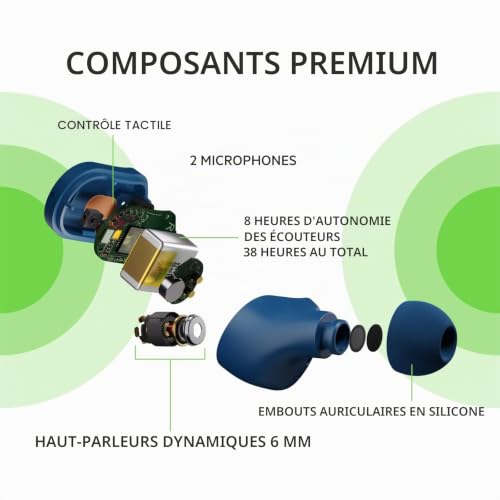 Belkin Écouteurs bluetooth sans fil SOUNDFORM Play - 3 préréglages, certification IPX5 pour la résistance à la sueur et aux éclaboussures, autonomie de 38 h, pour iPhone, Galaxy, Pixel, etc., bleu