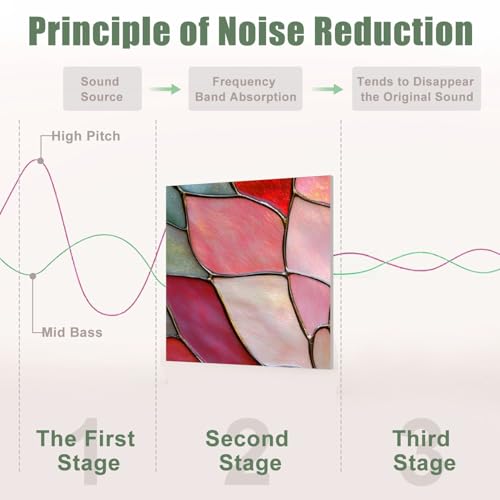 6 Pack Paneles Acústicos de Arte Absorbentes de Sonido con Diseño de Vidrio Rosa y Flor, Paneles Decorativos Autoadhesivos para Estudio y Oficina 72"x48" miniatura 4