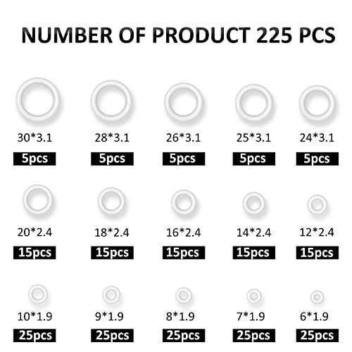 YIXISI 225 PCS 15 Sizes White O-Rings Assortment Kit, Silicone Metric O-Rings, for Tap Plumbing Washer Seal & Auto Quick Repair - Image 2