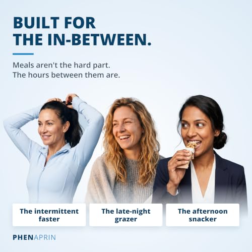 PhenAprin Appetite Suppressant