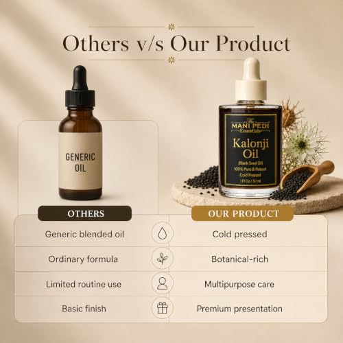 Image of TMPE Kalonji Oil for Hair Growth & Skin - Black Seed Oil for Hair Fall, Scalp Health & Hair Thickening | Nigella Sativa Hair Oil - 30 ml