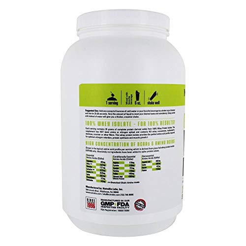 NutraBio Grass Fed Whey Isolate Protein Powder - 25G of Protein Per Scoop - Sugar Free Natural Lean Muscle Protein Supplement - Chocolate Mikshake - 2 Pounds, 29 Servings. - Image 4