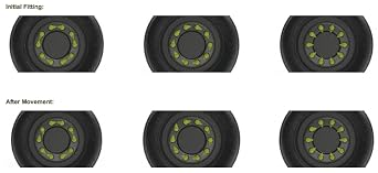 High Heat Loose Wheel Nut Indicator, 33mm, Orange - Qty 100 (Red)