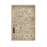 Computer Networking Knowledge Poster Education Canvas Wall Art Aesthetic Decorative Painting Living Room Restaurants, Pool Halls And Classroomstyle 12x18inch(30x45cm)