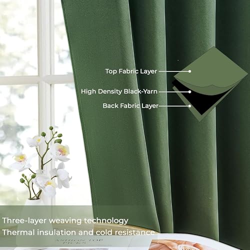 Image of Galaxy Home Decor Premium 100% True Blackout Eyelet Curtain for Window 5 Feet| Thermal Insulated Modern Plain Curtain for Living Room & Bedroom|Pack of 2, Dark Green