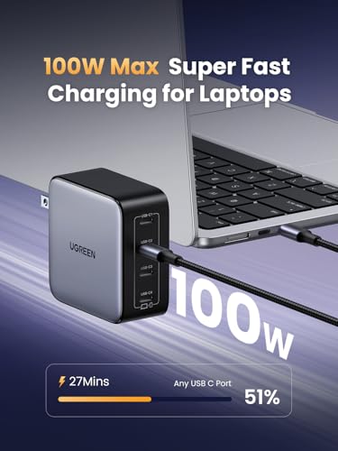 Image of UGREEN Nexode 100W GaN USB C Wall Charger, 4-Port Type-C Fast Charger Compatible with MacBook Pro /Air, Dell XPS, iPhone 17 /16 /15 Series, Galaxy S25 /S24, Pixel 10 /9, iPad Air, Steam Deck