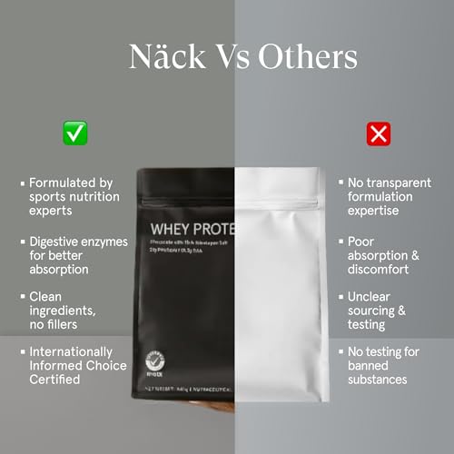 Image of Nack Whey Protein Chocolate 840G | Whey Isolate & Concentrate Blend I Sourced From Europe | 21G Protein | 10.3G Eaa | Developed By Sport Nutritionists | Informed Choice Certified | Chocolate With Pink Himalayan Salt | Pack of 2
