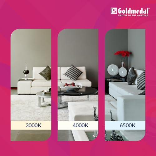Image of Goldmedal G-Spin 6W LED Square Spot Light|Recessed Downlight for False Ceiling|Cut-Out: O2.75 Inches| for Home,Office,Indoor & Outdoor |High Lumen| Cool Daylight(6500K)