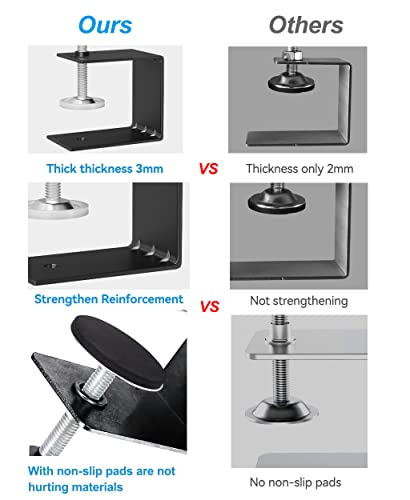 Jeejinyan® 4 Pcs C Clamps, Drawer Front Installation Clamps, Cold-Rolled Steel Clamps For Woodworking, Can Be Used As Door Installation Tools And Cabinet Tools, Black #TOP4