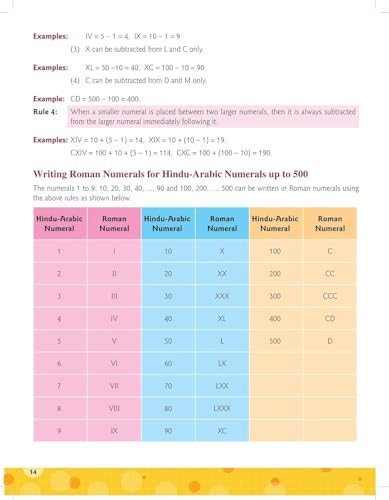 Image of S Chand's New Composite Mathematics Class 5 - New Edition (2026 - 2027) | Best Activity Based Maths Book for Kids | Fun Maths Activities | Concepts, Practice & Exercises | Foundation Maths Skills | Primary Level Practice Book | CBSE /ICSE Aligned - S Chand School Education