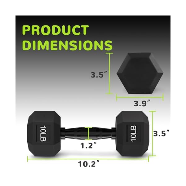 Fitvids Rubber Encased Exercise & Fitness Hex Dumbbell, Hand Weights with Anti-Slip Metal Handle for Home Gym, Multiple Sizes - Image 2