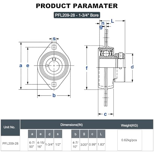Image of 2 Pack SBPFL209-28 Pillow Block Bearings 1-3 /4 inch Bore Bearing Units Steel Flange Mounted Bearing Housing Pressed Steel Flange Bearing (SBPFL209)