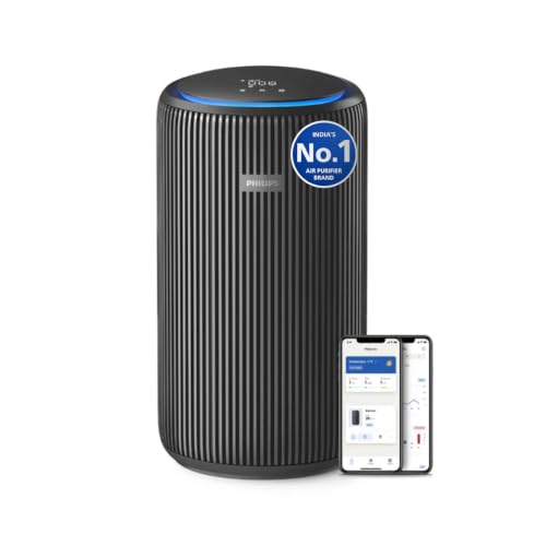 Philips Air Purifier AC3221, Covers Large Rooms to 135 m² (1450 sqft) | 520 m³/h CADR | Dual Fan, Quiet with SilentWings | 3-Layer HEPA NanoProtect | AeraSense PM2.5/Temp/Humidity Sensors | Air+ App