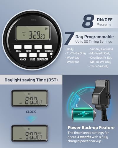 DEWENWILS Outdoor Digital Power Strip Timer, Waterproof Power Stake Timer - image 2