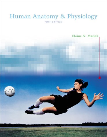 Human Anatomy & Physiology Human Anatomy & Physiology