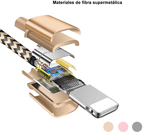 Zeuste-Phone Cable Colori Misti