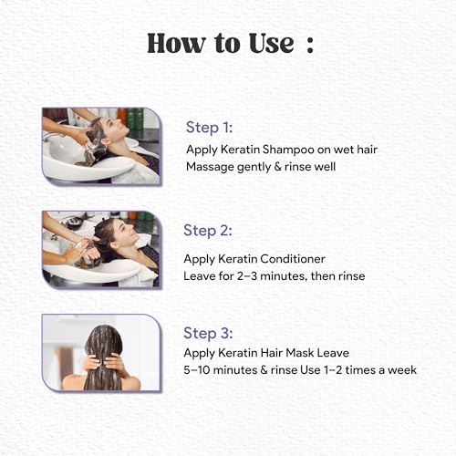 Image of LA'BANGERRY Keratin Protein Hair Care Combo | Shampoo 250ml + Conditioner 250ml + Hair Mask 250g | With Argan, Almond & Coconut Oil | For Dry & Damaged Hair (Pack of 3)