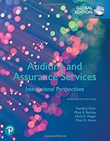 Algopix Similar Product 16 - Auditing and Assurance Services Global