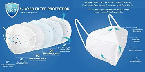 AVLUZ White Face Mask Earloop For Everyday Use (Free Size, 10) 3