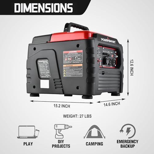 Powersmart PS1500W 1500-Watt Gas Powered Portable Inverter Generator thumb #2