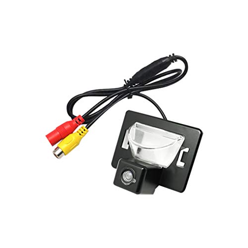 Best Imax Auto Cameras