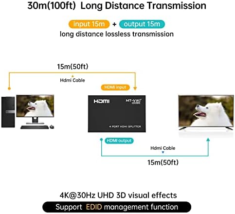 4K HDMI Splitter 1 in 4 out, 1 to 4 HDMI Splitter MT-VIKI 4 Way Distributor HDMI Splitter 1x4 For 4 Monitor HDTV CCTV 3D Supports EDID HDCP