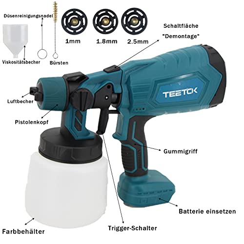 Akku-Farbspritzpistole PAIIPUIIT – Farbsprühsystem kompatibel mit Makita 18V