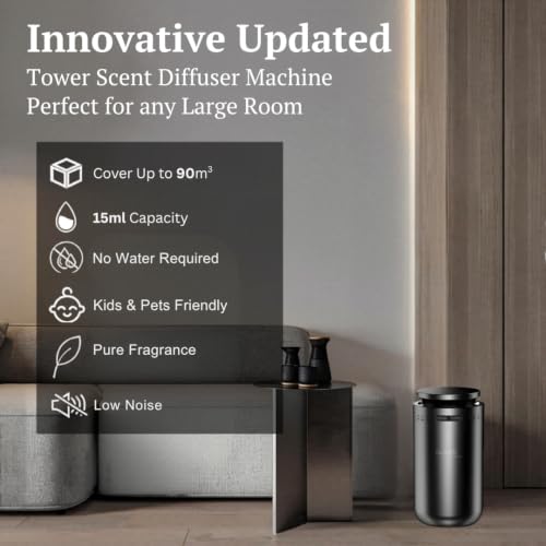 Image of STARQ Smart Car Aroma Diffuser Rechargeable Air Freshener Mist Dispenser with Auto On /Off, 3 Speed Modes & Stylish Interior Decor (S8)