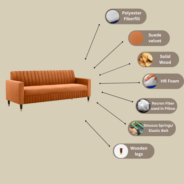 Image of AMATA Omega Solid Wood 4 Seater L Shape Orange Suede Velvet Sofa Set with Four Cushions Perfect for Home Office Guests Living Room (03 Orange, Omega L Shape 4 SSEATER)(3 Year warranrt)