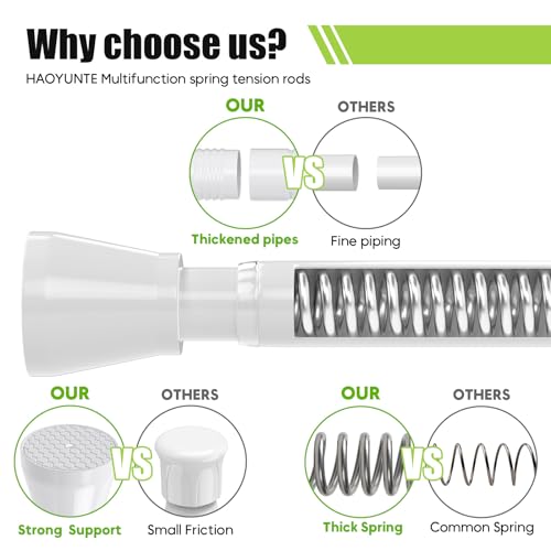Image of Tension Curtain Rod 2 Pack 30-64 Inch Curtain Rods No Drilling White Tension Spring Rod Adjustable Curtain Rod Expandable Pressure shower Rod for Windows Closet Doorway
