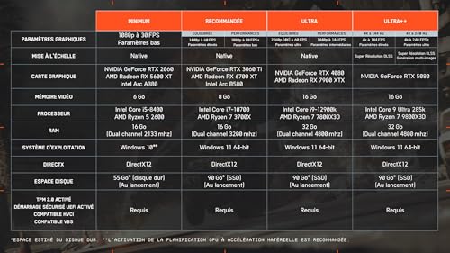 Battlefield 6 PC téléchargement code EA App jeu vidéo FPS français Windows standard - 2
