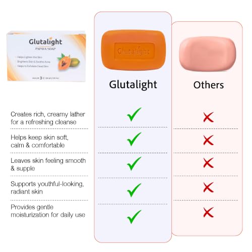 Image of Glutalight Papaya Soap Glutathione & Papaya Extract Body Pack of 3