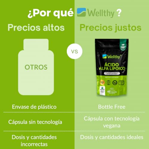 Colágeno, Imagen adicional