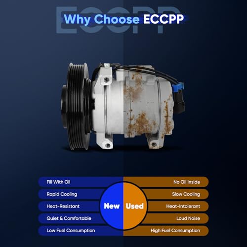 Image of ECCPP AC Compressor 2008-2026 for Freightliner Cascadia 12.8L 14.8L 14.9L | 2009-2015 for Western Star 4900EX L6 14.8L Fast Cooling AC Compressor with Clutch